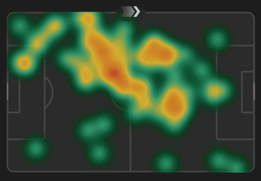 Mainoo’s heatmap vs Ipswich